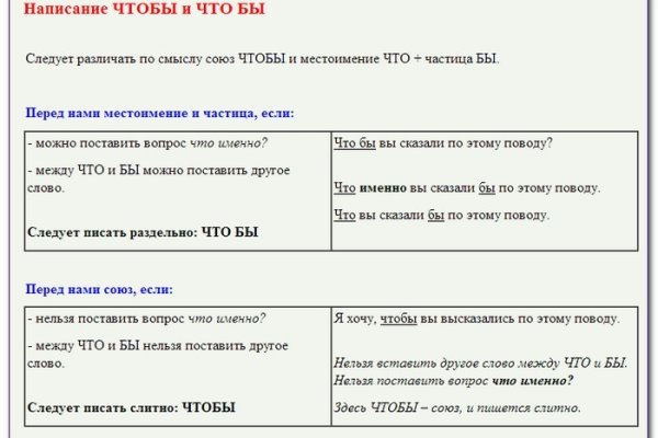 Кракен наркомагазин